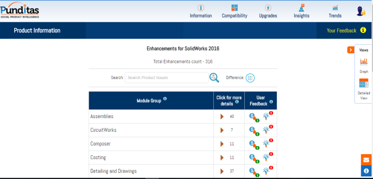 SolidWorks 2016 Enhancements