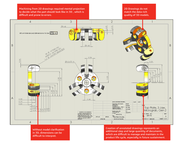 SolidWorks Whitepaper