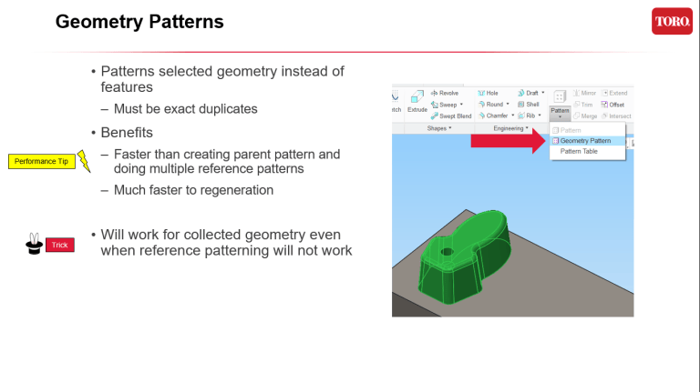 Creo Patterning – Punditas